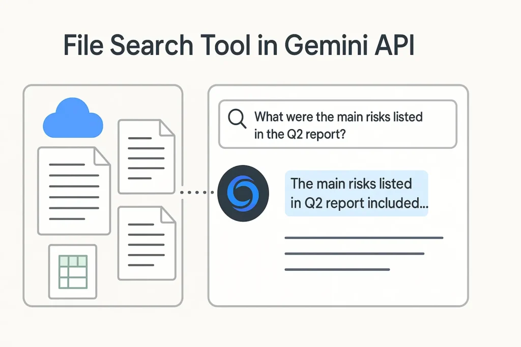 Developer working with code and cloud files, symbolizing Gemini API integration for document search.