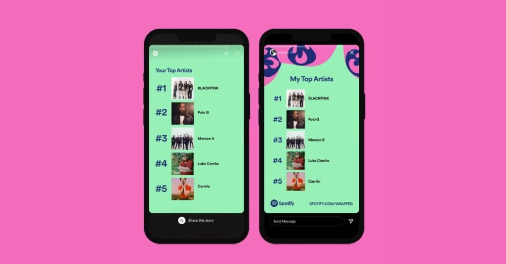 “Spotify mobile app showing three screens: user profile menu, listening stats section, and weekly top artists and tracks, demonstrating how to navigate to Spotify listening insights.”