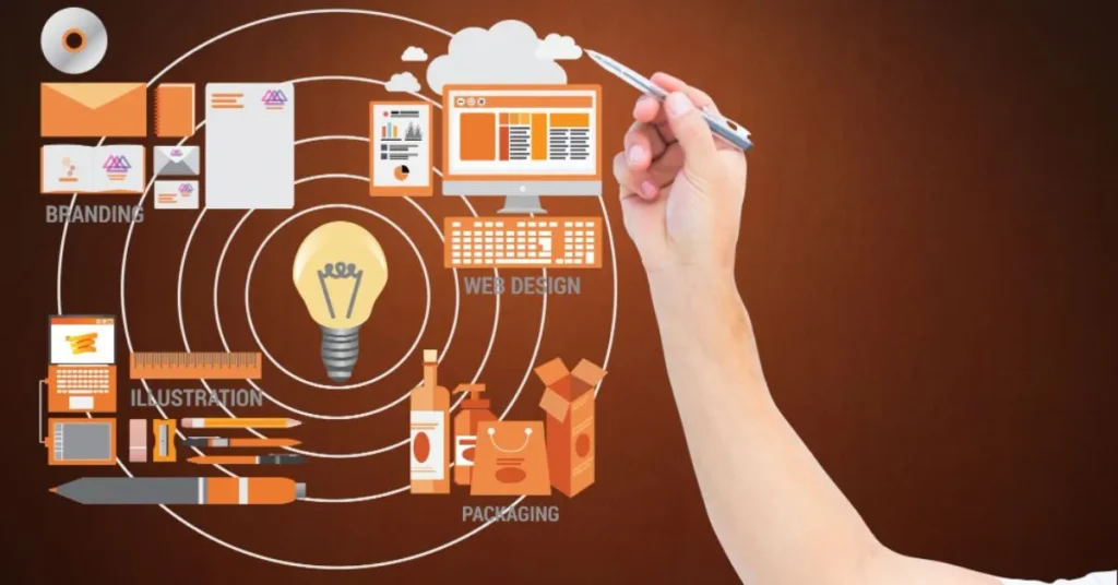 Comparison chart of popular technology stacks such as MERN, MEAN, LAMP, and Django.